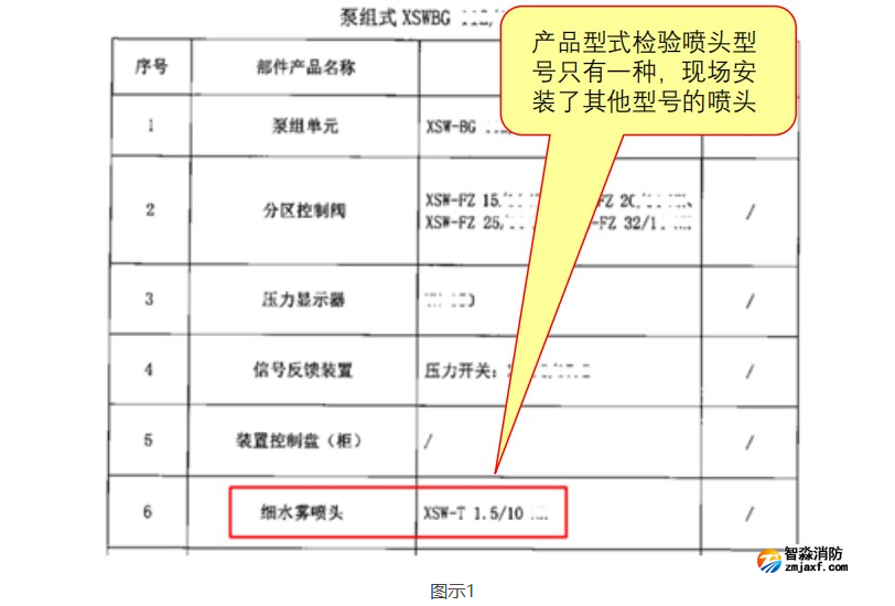 1683253790165855.png image.png