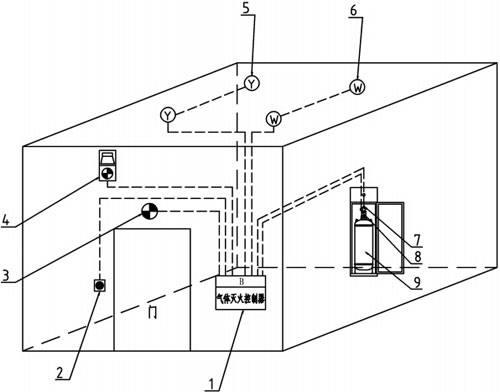 GQQ40/2.5JD柜式七氟丙烷自動滅火裝置系統構成圖